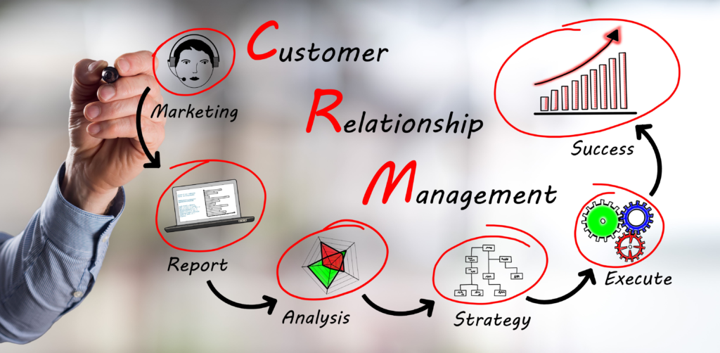 Customer Relationship Management  illustration