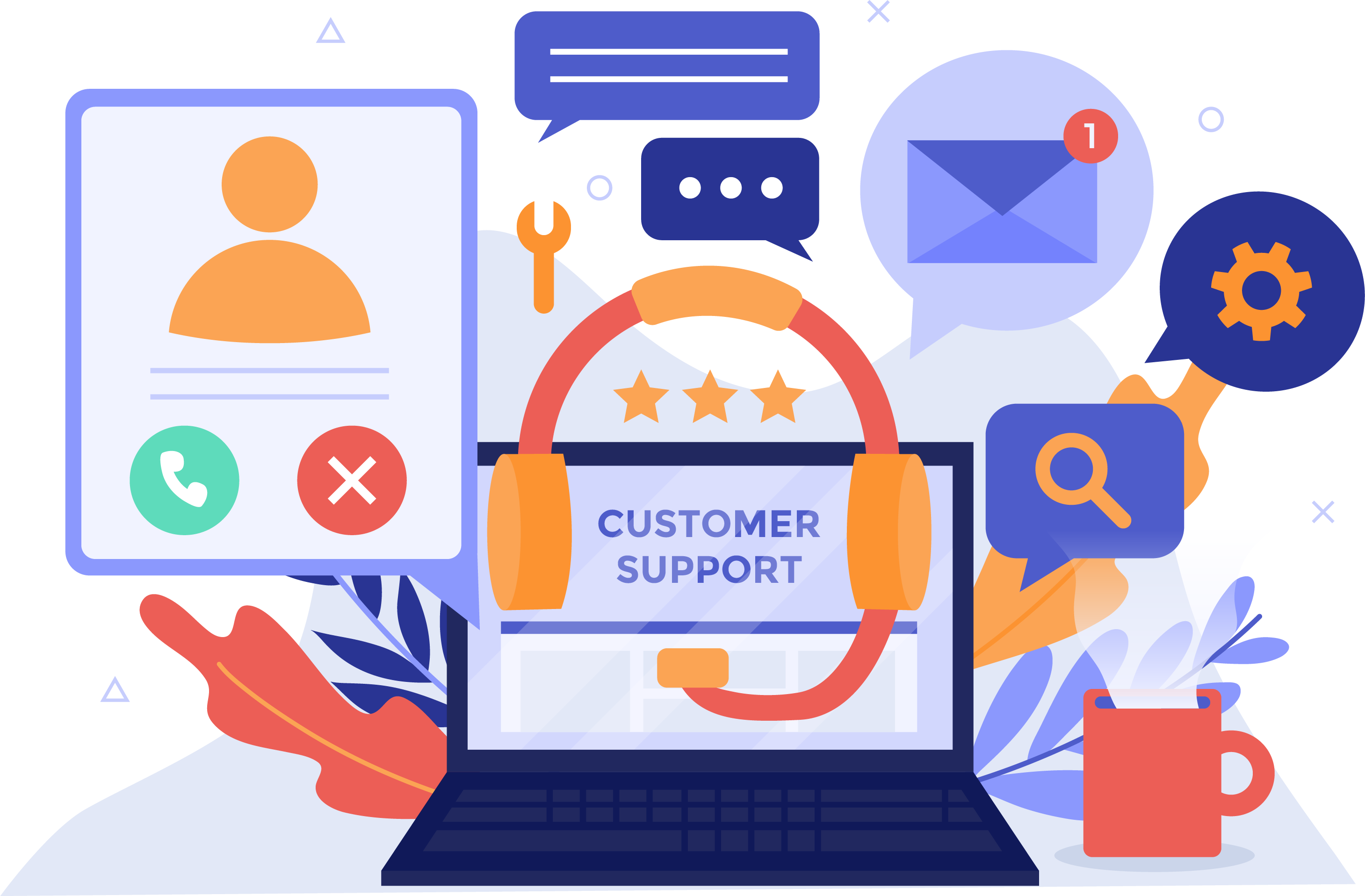 Customer Support Automation