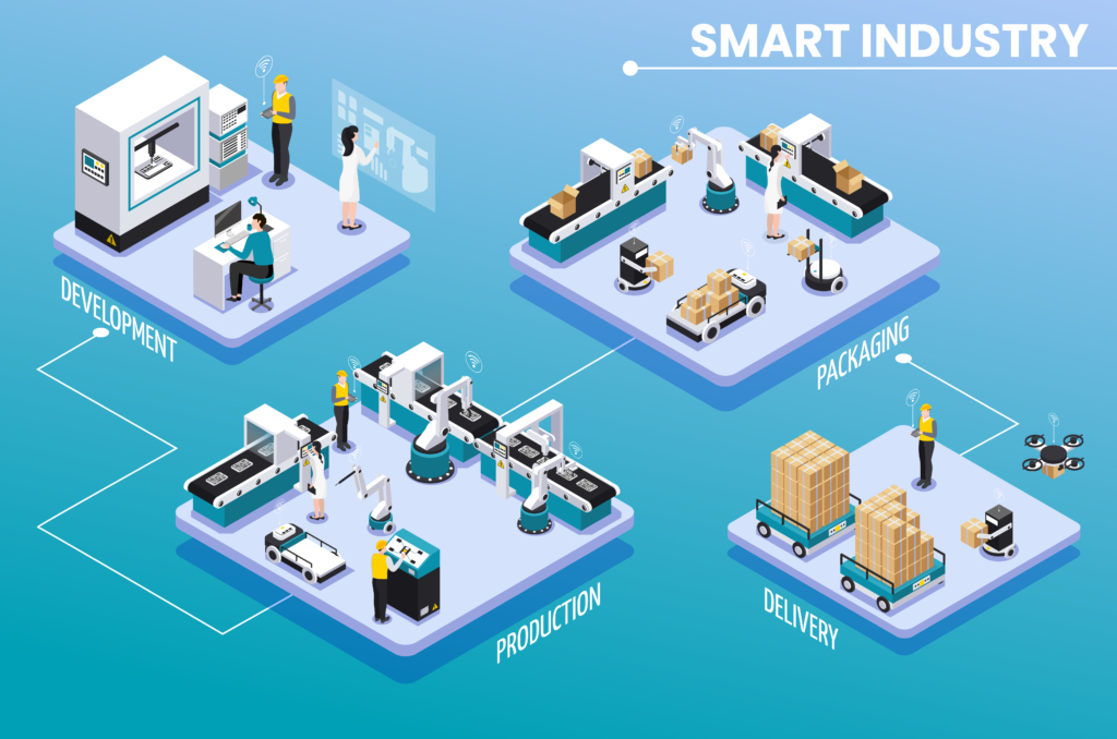 Manufacturing