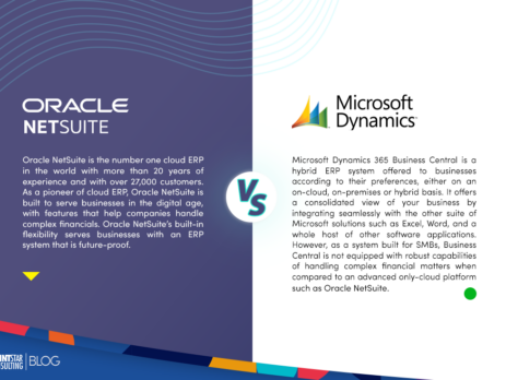 netsuite vs microsoft dynamics