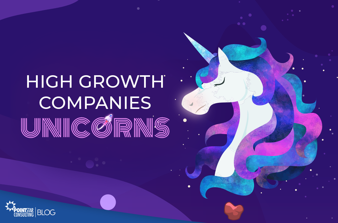 2020 unicorn price