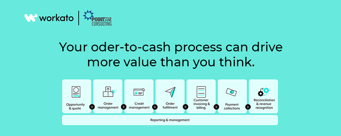 order-to-cash (O2C)