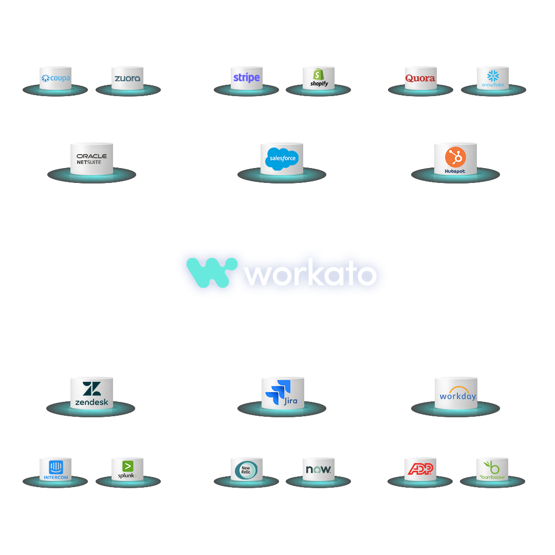 workato chart