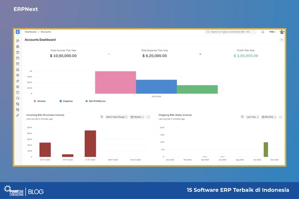 15 Software ERP Terbaik di Indonesia - ERPNext