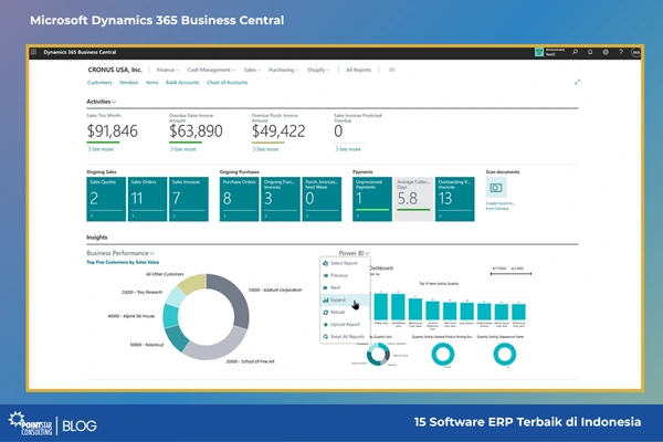 15 Software ERP Terbaik di Indonesia - Microsoft Dynamics 365 Business Central