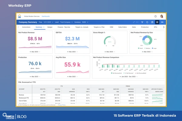 15 Software ERP Terbaik di Indonesia - Workday ERP