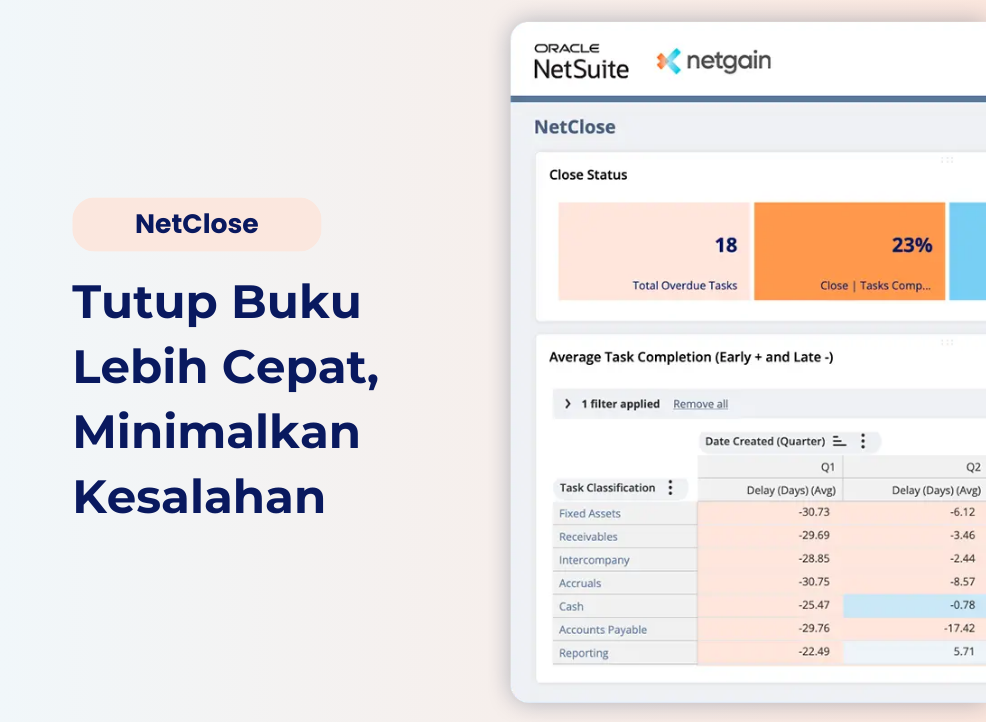 NetClose by Netgain, Tutup Buku Lebih Cepat, Minimalkan Kesalahan
