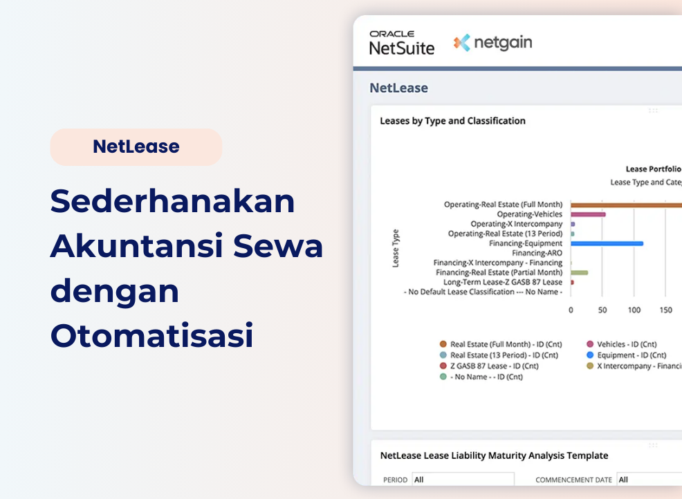 NetLease by Netgain, Sederhanakan Akuntansi Sewa dengan Otomatisasi